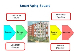 sact_contents_researchcenter13