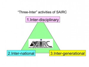 sact_contents_researchcenter3