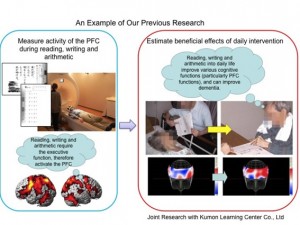 sact_contents_researchcenter6