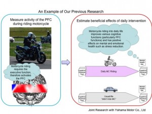 sact_contents_researchcenter7