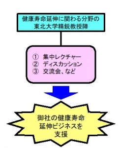 sact_contents_sactokyo1