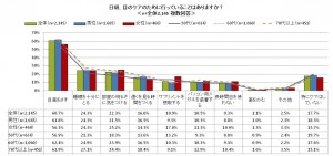 blog151009_yukoyuko