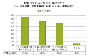 blog160108