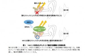 blog160120